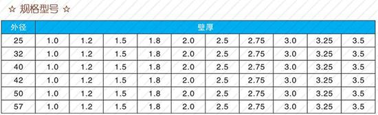 舟山25注浆管现货规格尺寸